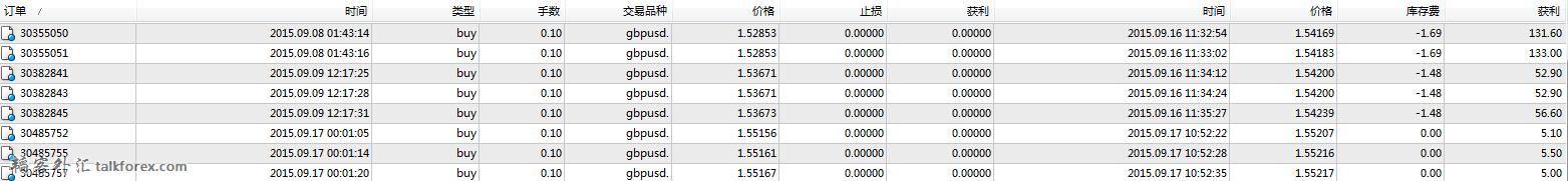 QQ截图20150918085510.jpg