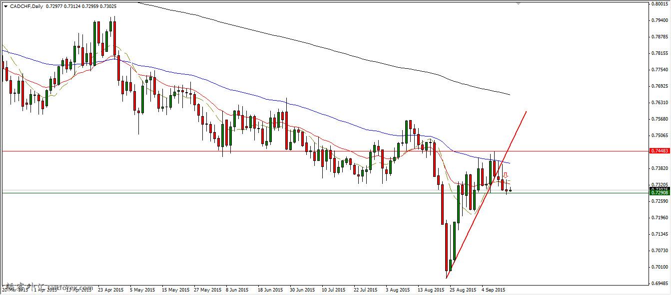 CADCHF.jpg