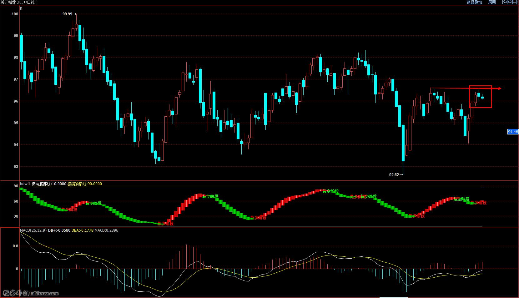 09.24  美元指数.jpg