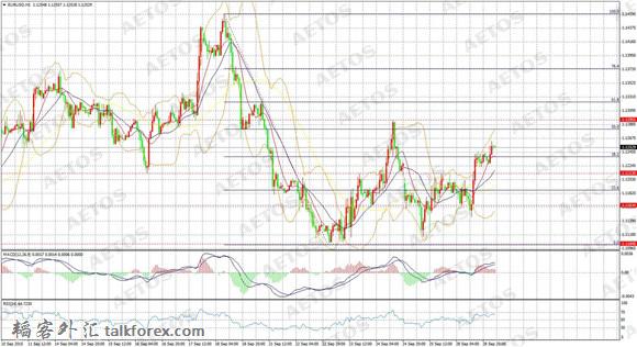 1AETOS艾拓思-每日技术-20150929-EUR.jpg