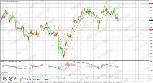 2AETOS艾拓思-每日技术-20150929-DXY.jpg