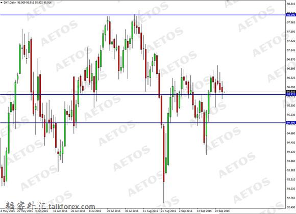 1AETOS艾拓思-每日快讯-20150930-DXY.jpg