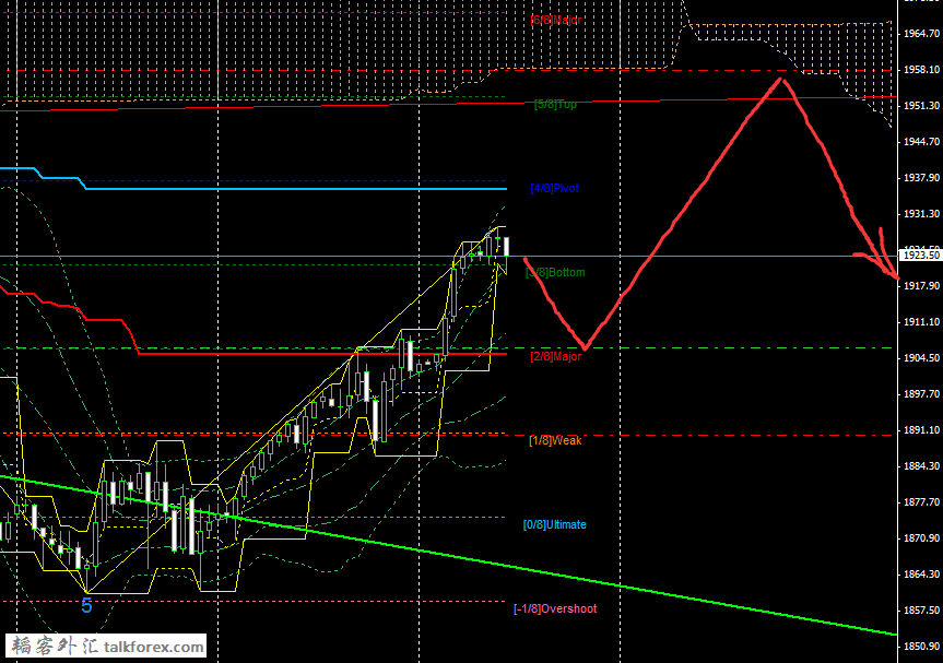 QQ图片20151001164732.png