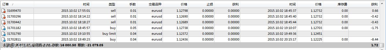 QQ图片20151003131557.png