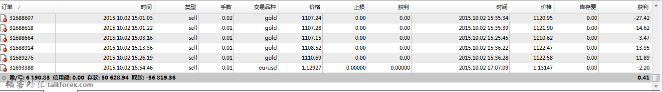 QQ图片20151003131601.png