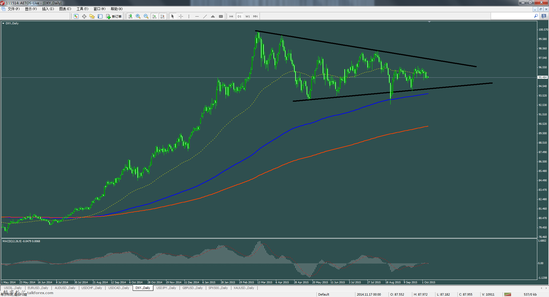 DXY-D.jpg