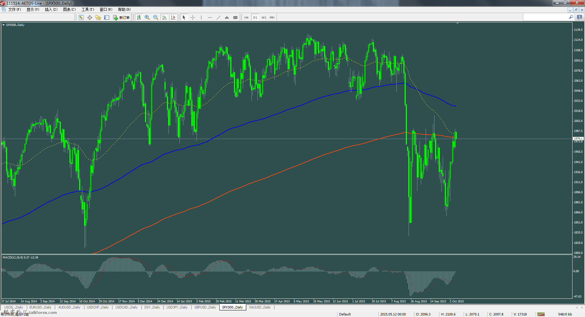 SPX-D.jpg