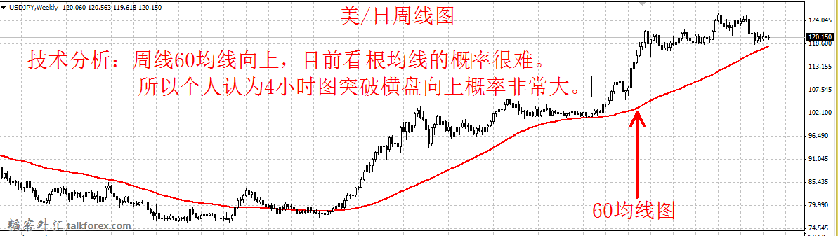 QQ截图20151010235437.png