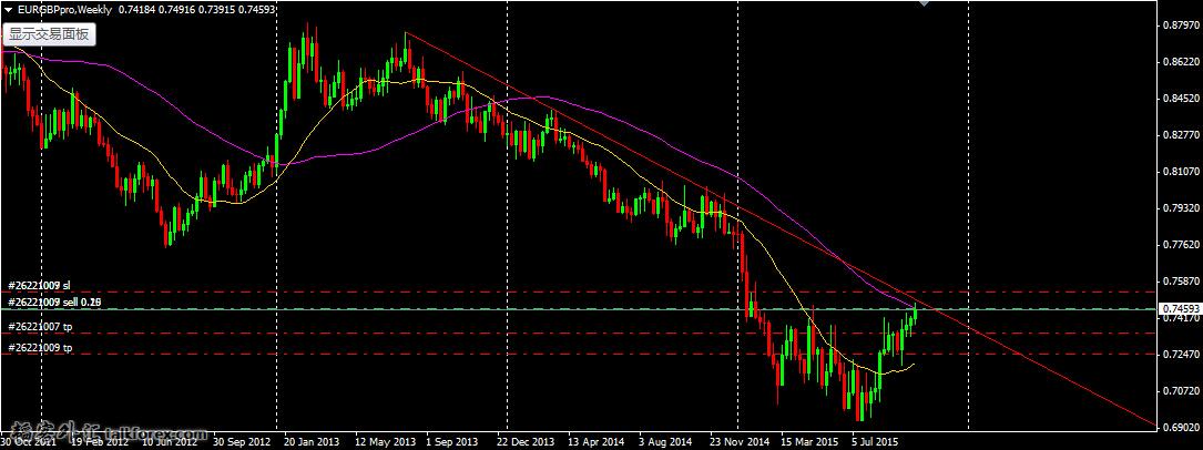 eurgbp.jpg