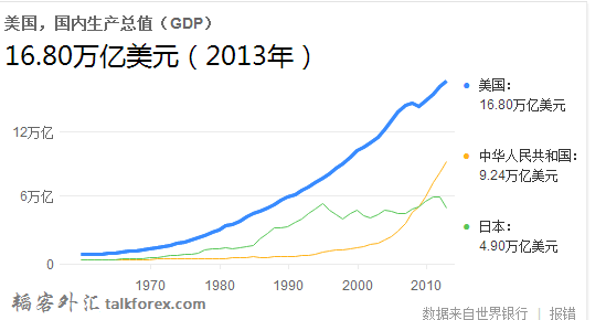 GDP.png