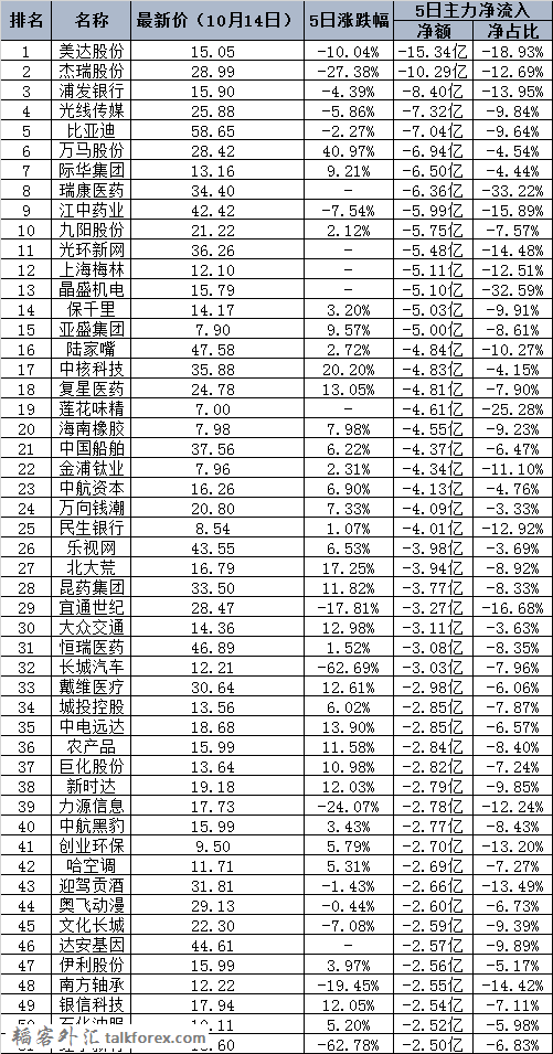 QQ图片20151015141043.png