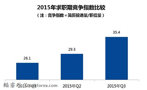 QQ截图20151015141756.jpg