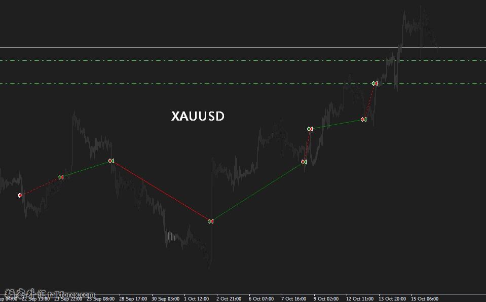 2015-10-16_xauusd.jpg