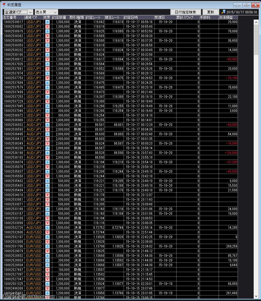 usdjpy.jpg