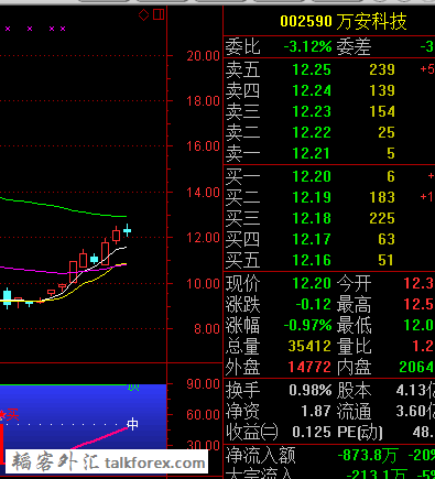 QQ图片20151019115702.png
