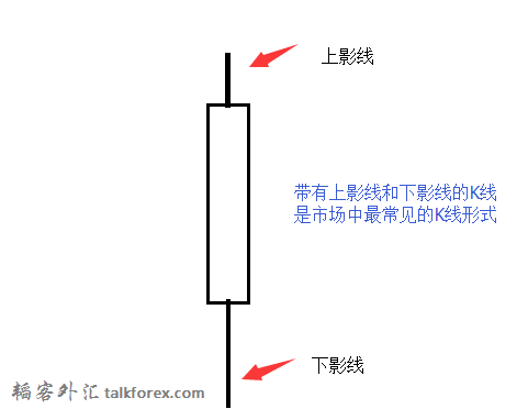 QQ截图20151020152254.png