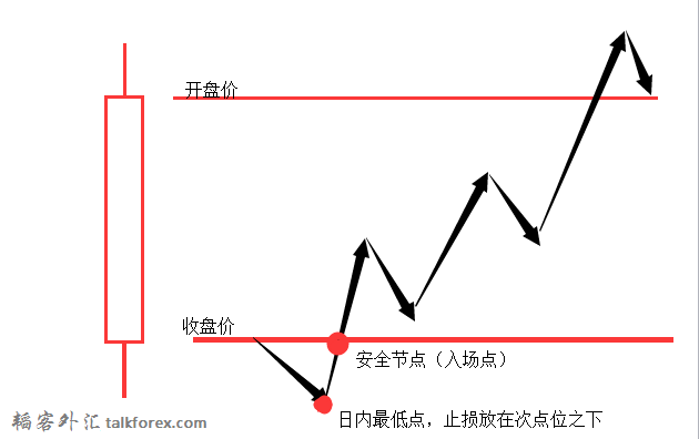 QQ截图20151020155730.png