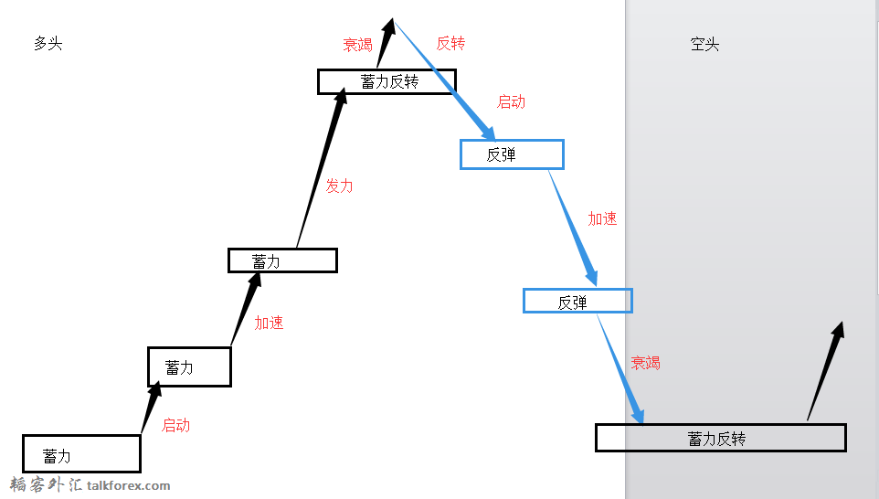 QQ截图20151020171135.png