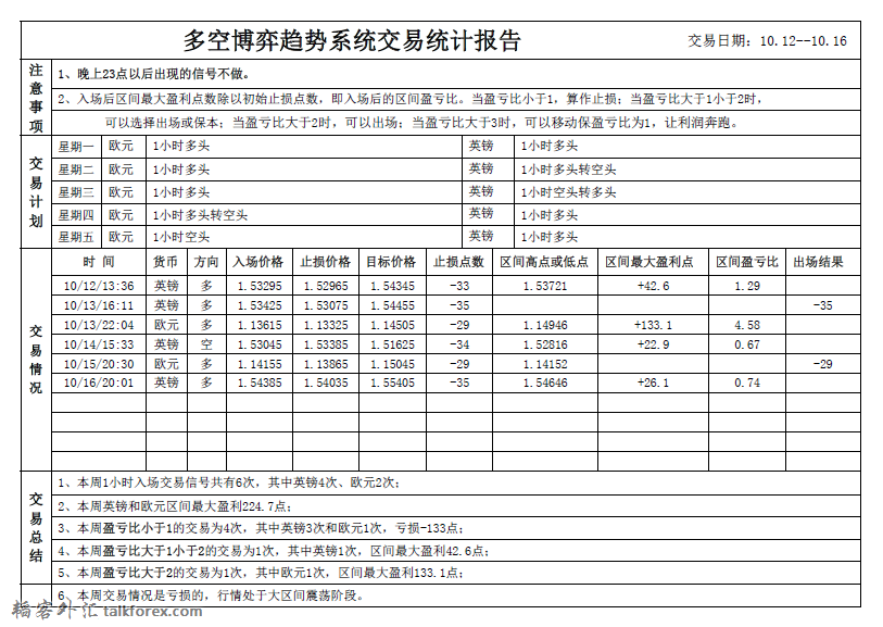 QQ截图20151020185051.png