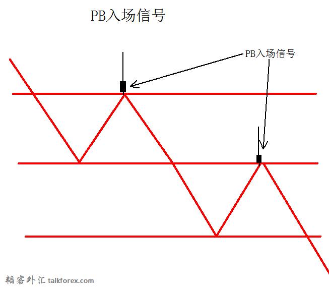 QQ截图20151021135230.jpg