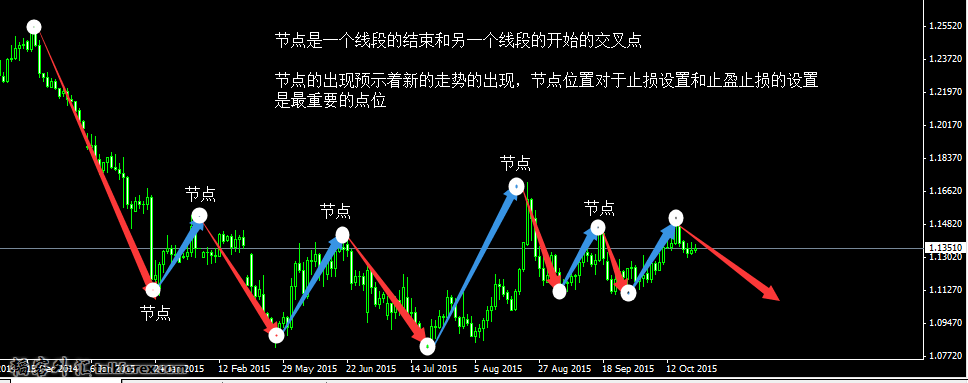 QQ截图20151021183354.png