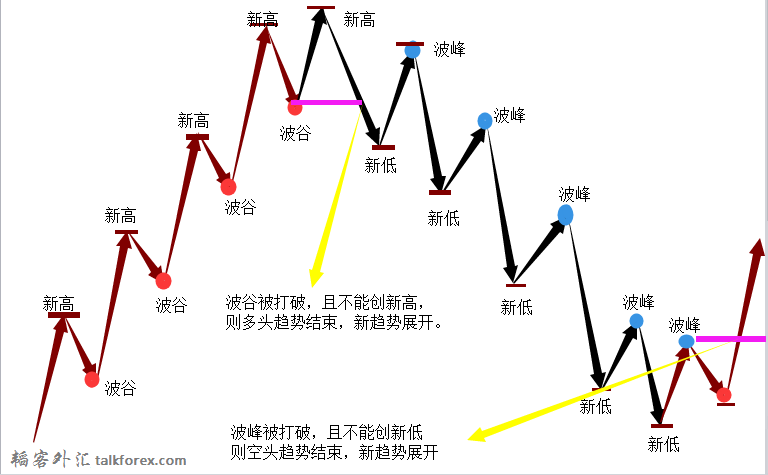 QQ截图20151021185106.png