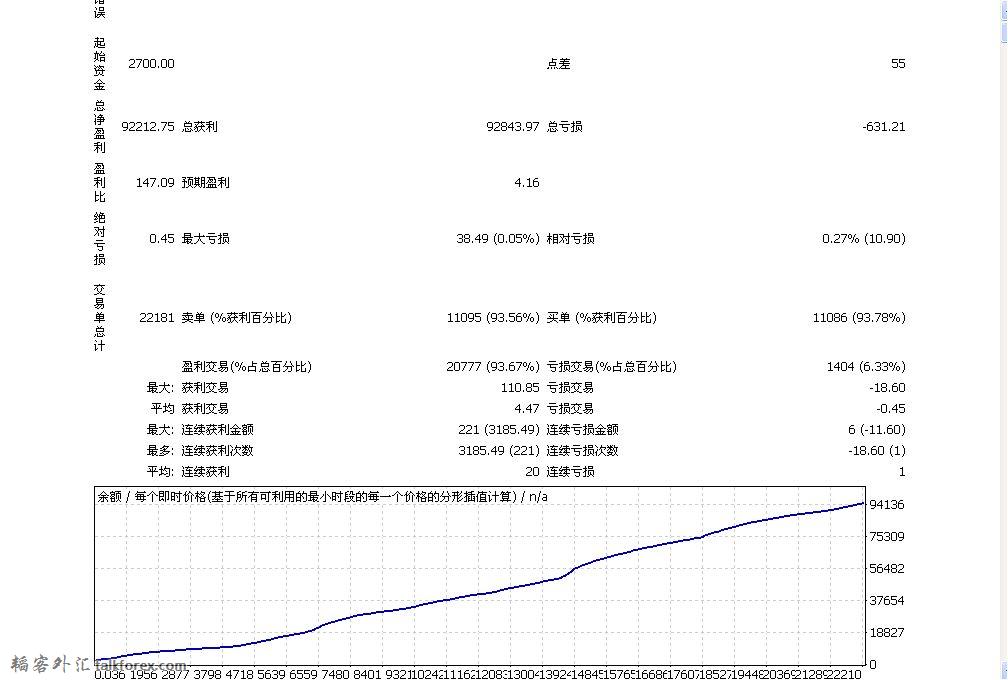 美丽的假圣杯.jpg