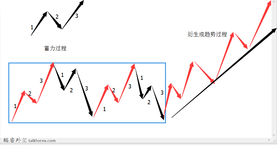 QQ截图20151026141154.png