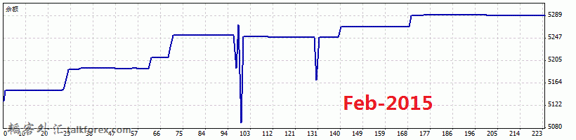 1月2日-2月28日.jpg