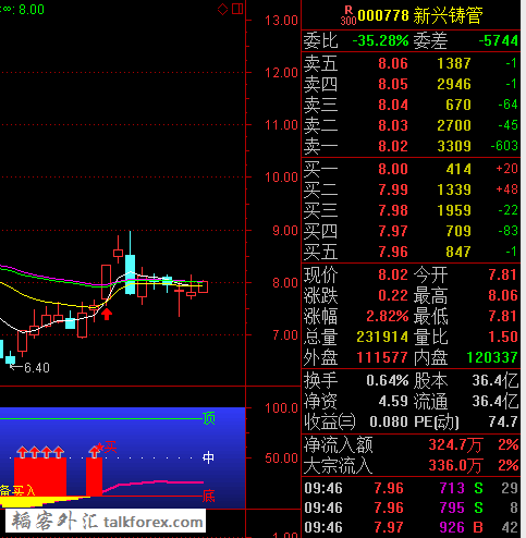 QQ图片20151029105334.png