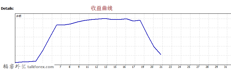 QQ图片20151117153331.png