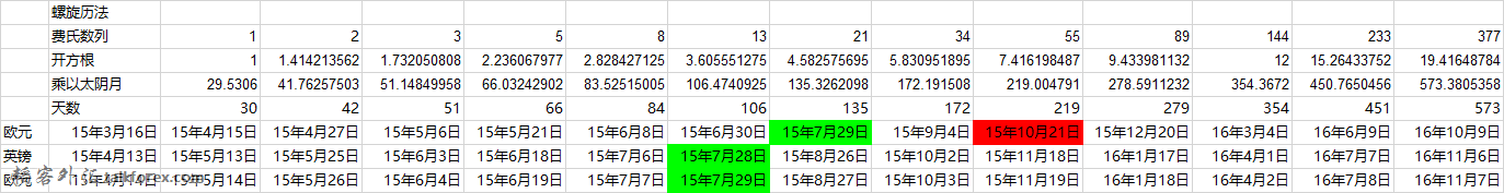 QQ图片20151119121603.png