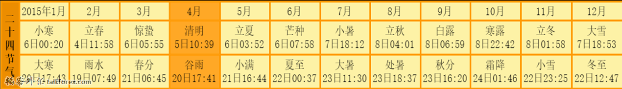 QQ图片20151119121755.png