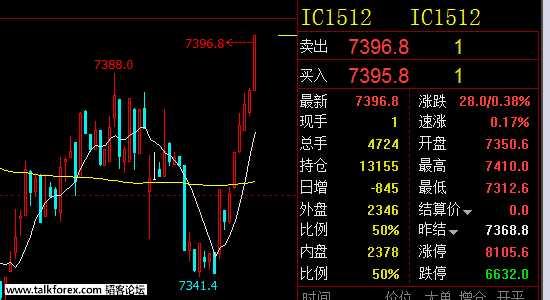 QQ图片20151124133947.png