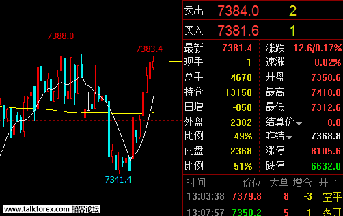 QQ图片20151124134016.png