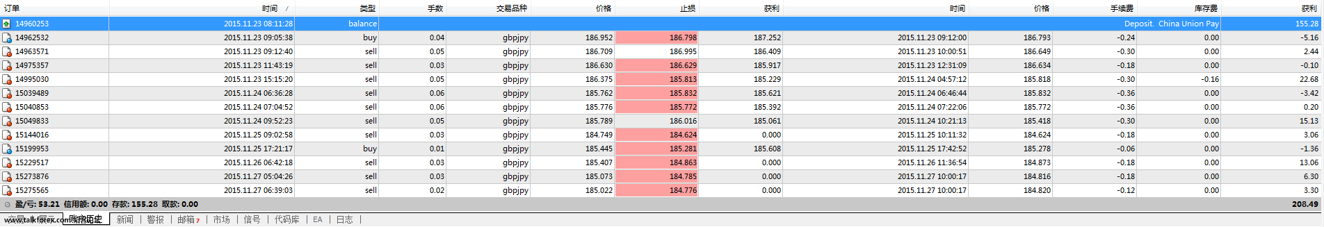 QQ图片20151127213407.png