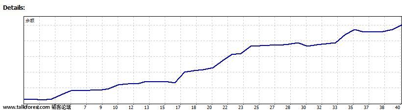 QQ截图20151201175116.jpg