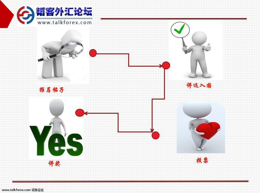 QQ截图20151203145900.jpg