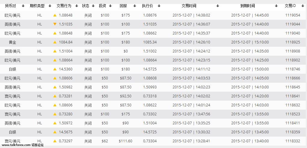 QQ图片20151207165003.png