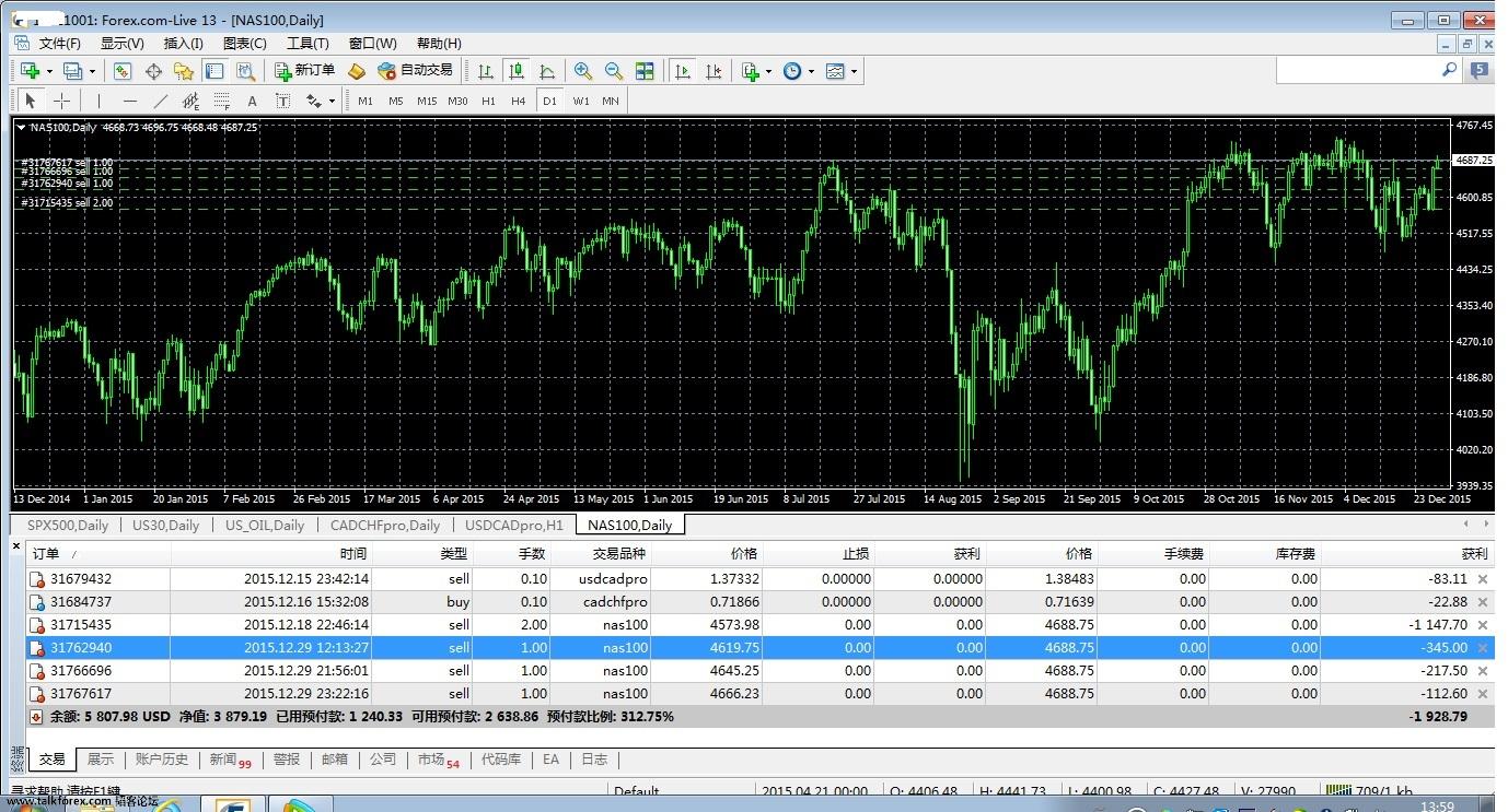 MetaTrader 4 at FOREX50.jpg