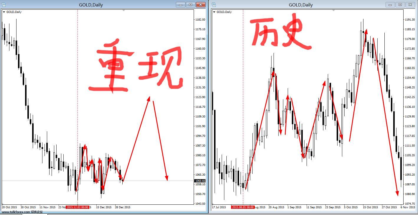 360截图20160103164013397.jpg