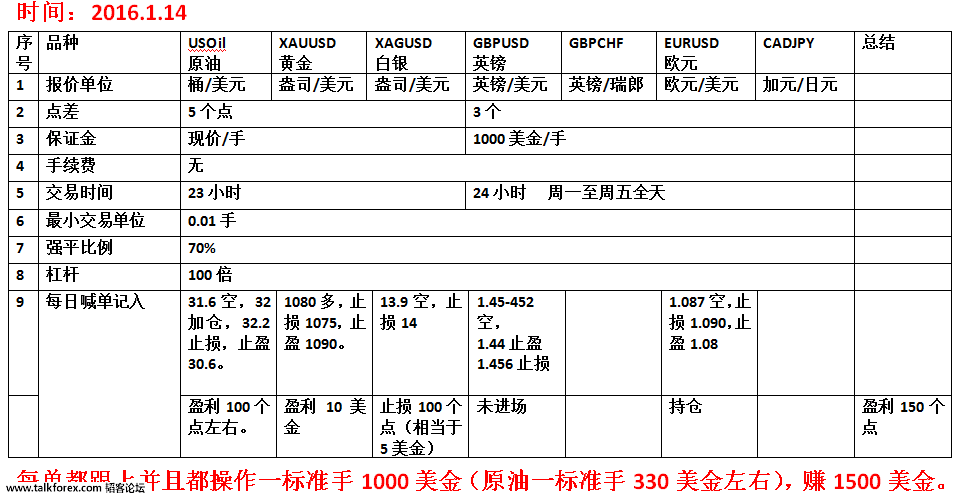 QQ图片20160114153121.png