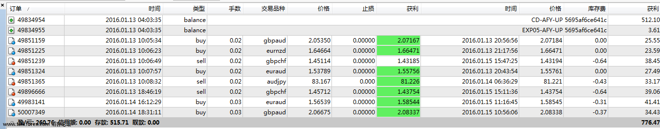 1.15平仓更新.png