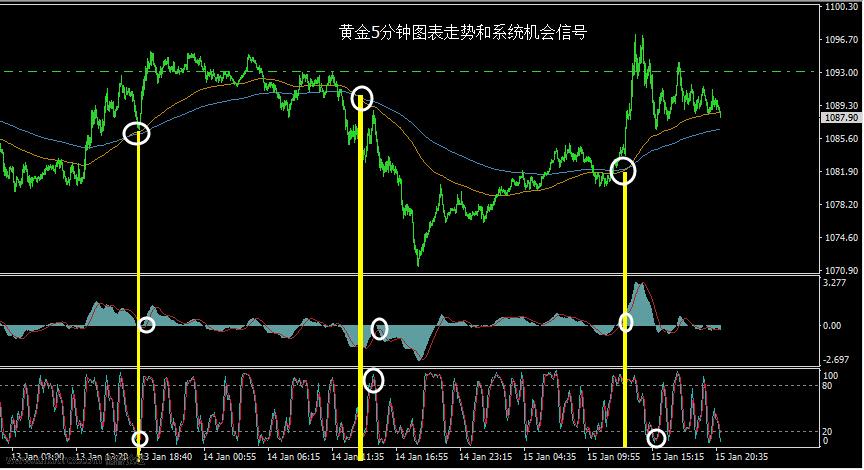 QQ截图20160117104504.jpg