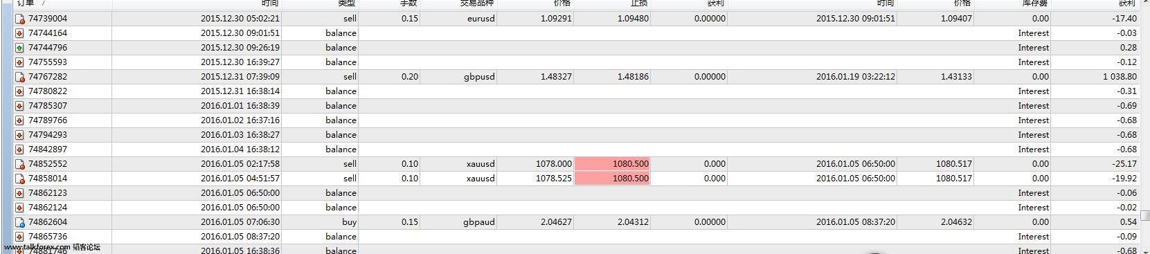 GBPUSD.jpg