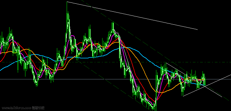 EURUSDDaily_看图王.png