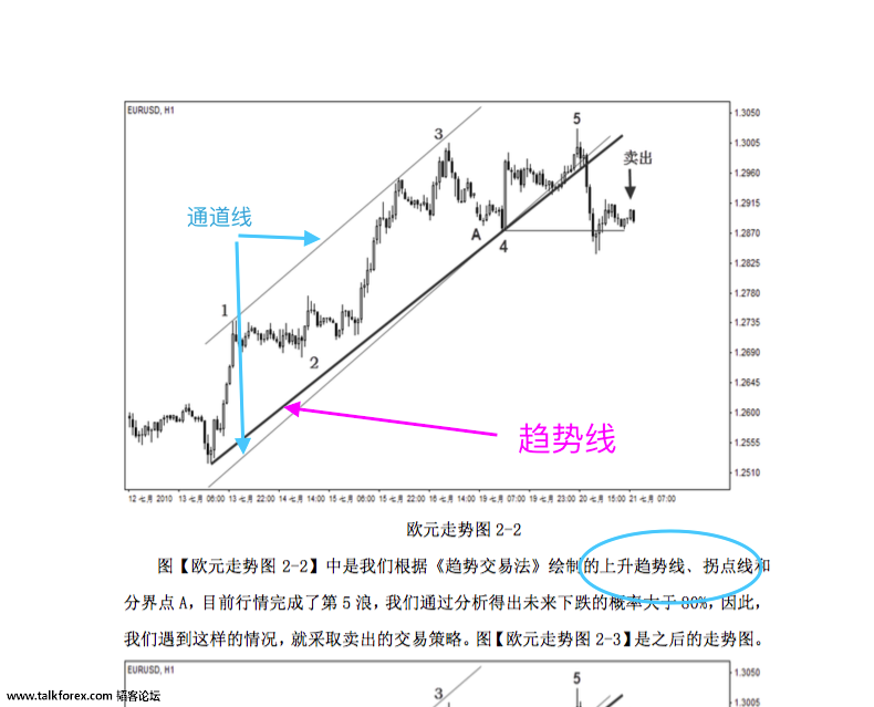 屏幕快照 2016-02-03 下午7.36.57.png