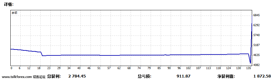 QQ截图20160205151147.png