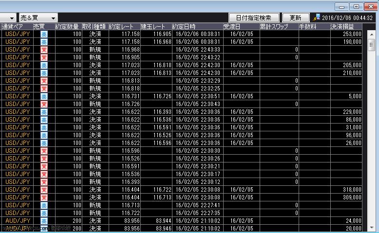 usdjpy.jpg