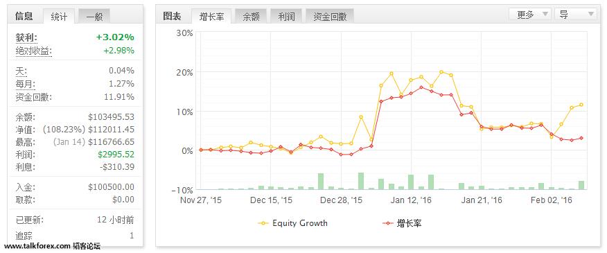 QQ截图20160206170403.jpg